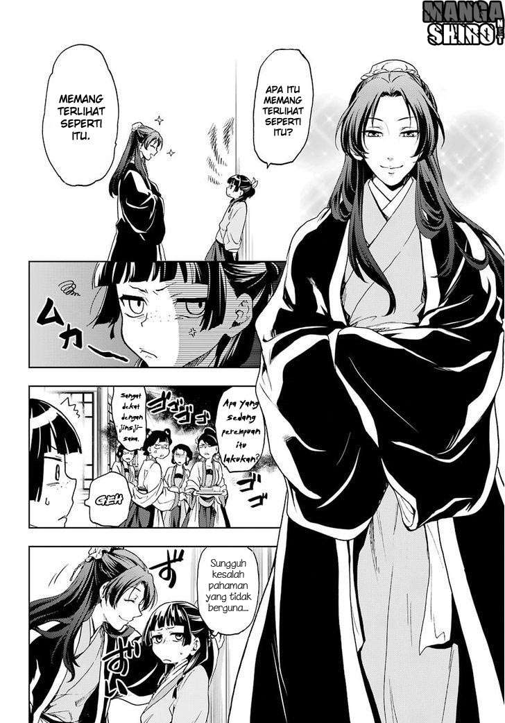 Chapter 5 - halaman 16
