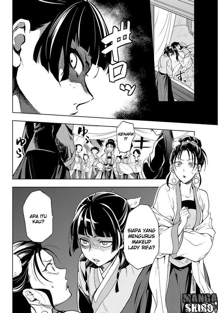Chapter 5 - halaman 20