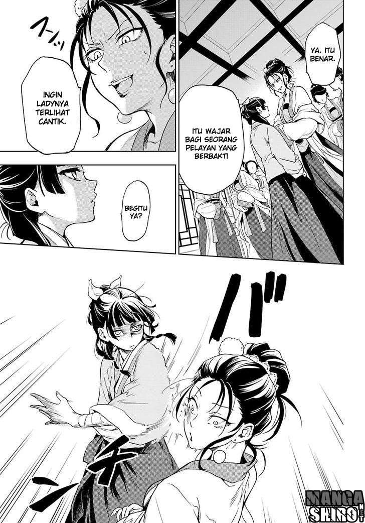 Chapter 5 - halaman 21