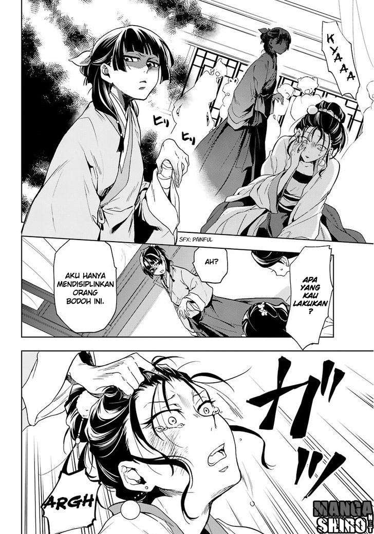Chapter 5 - halaman 22