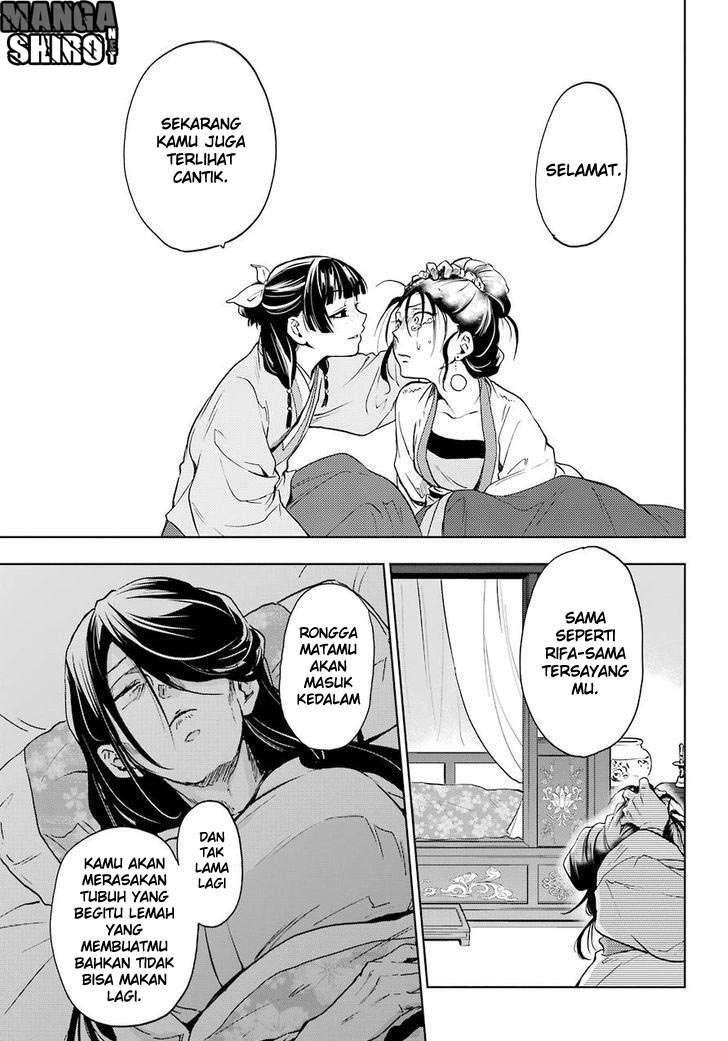 Chapter 5 - halaman 25