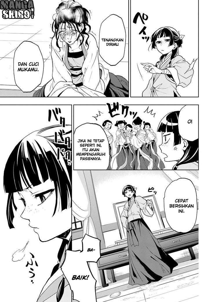 Chapter 5 - halaman 28