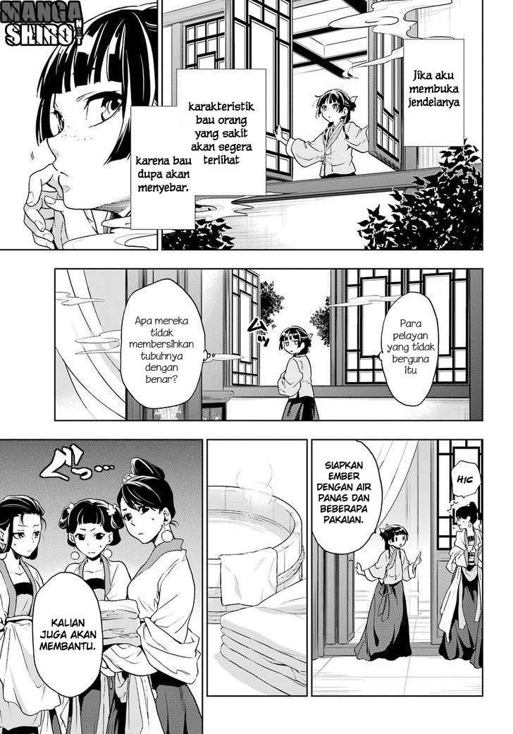 Chapter 5 - halaman 32