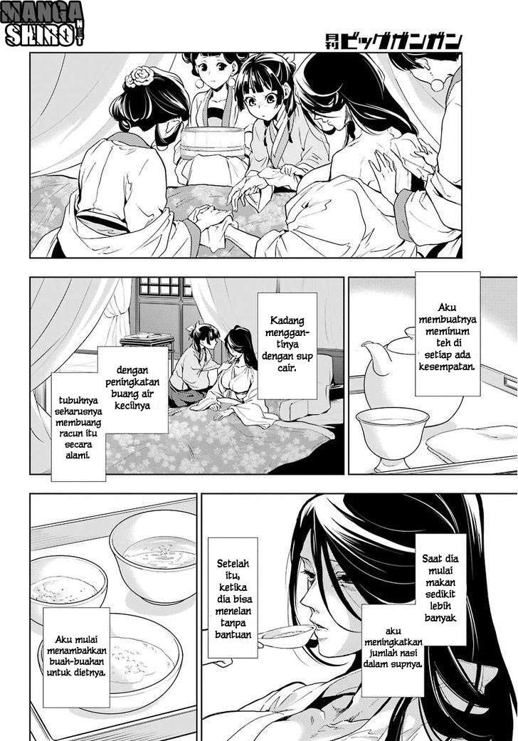 Chapter 5 - halaman 33