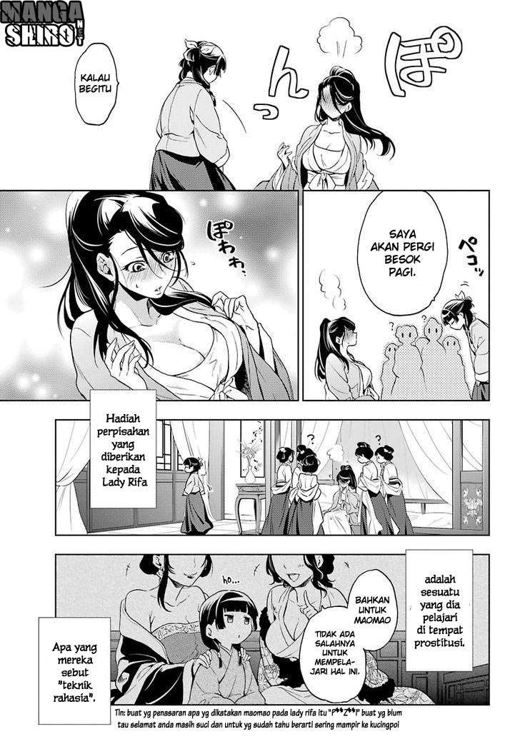 Chapter 5 - halaman 46