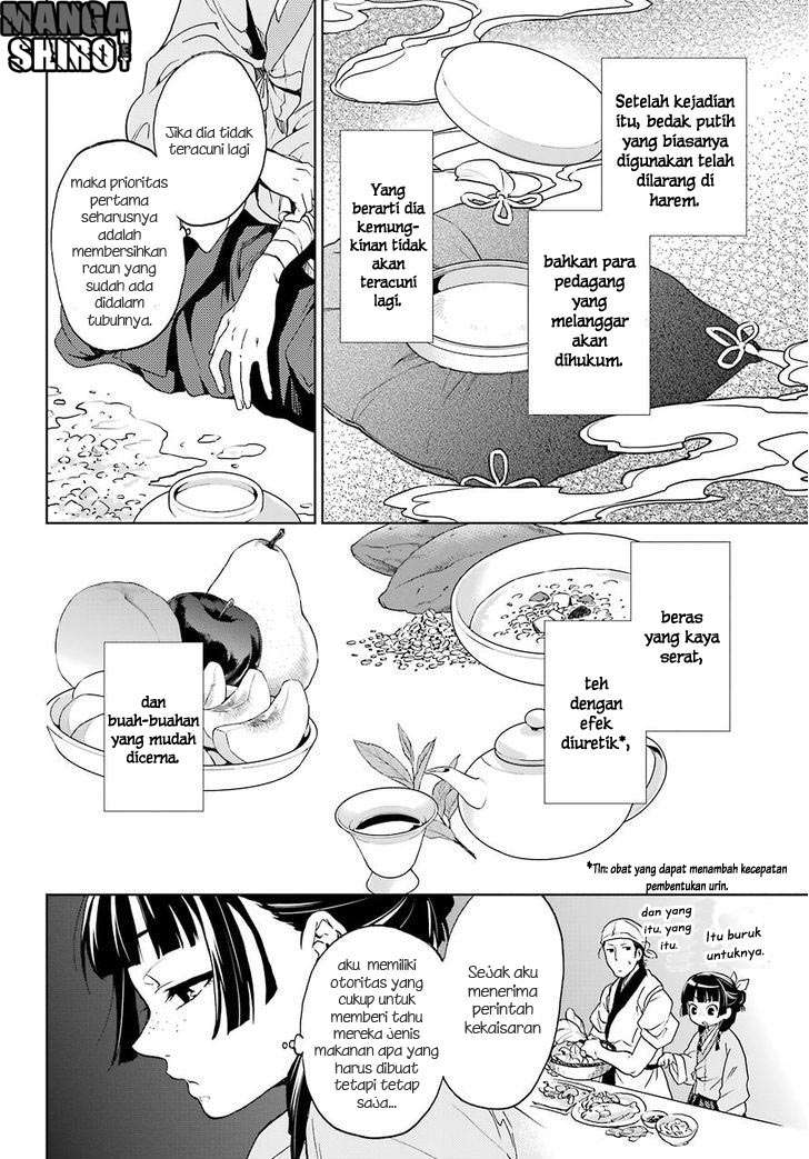 Chapter 5 - halaman 10