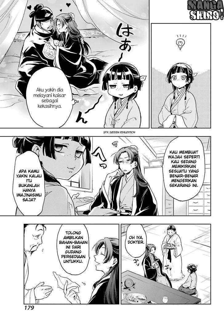 Chapter 4 - halaman 12