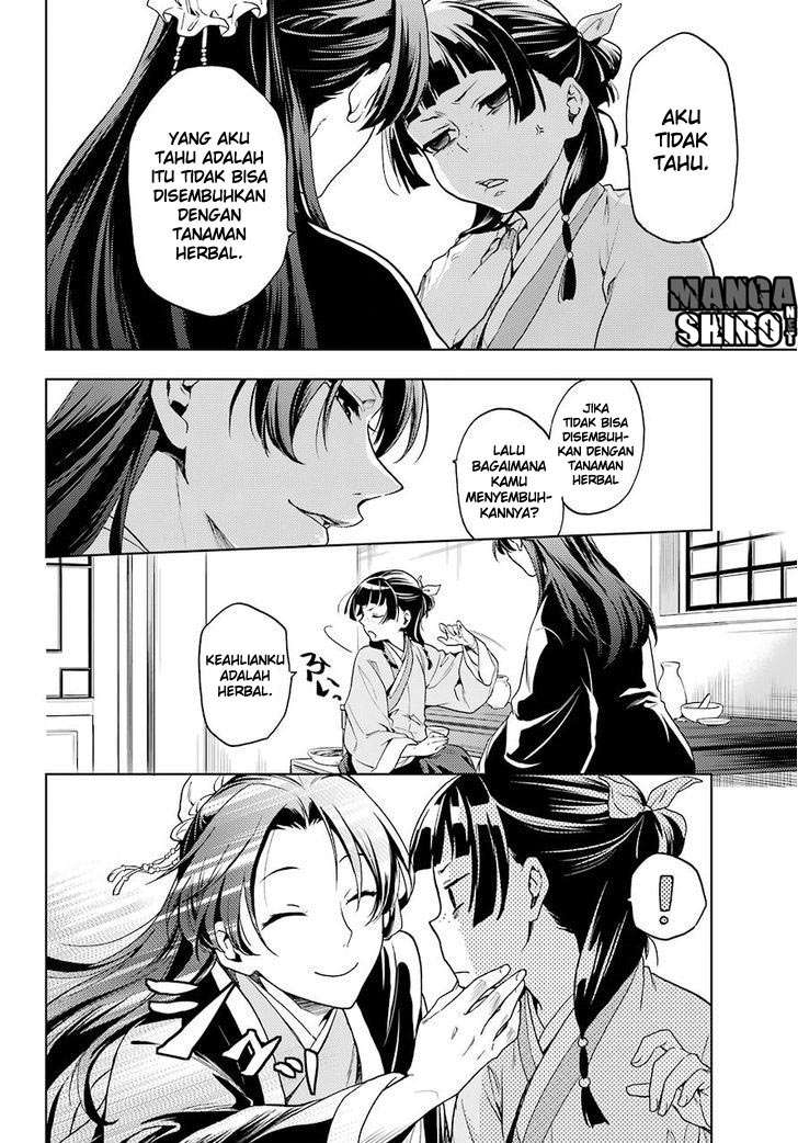 Chapter 4 - halaman 15