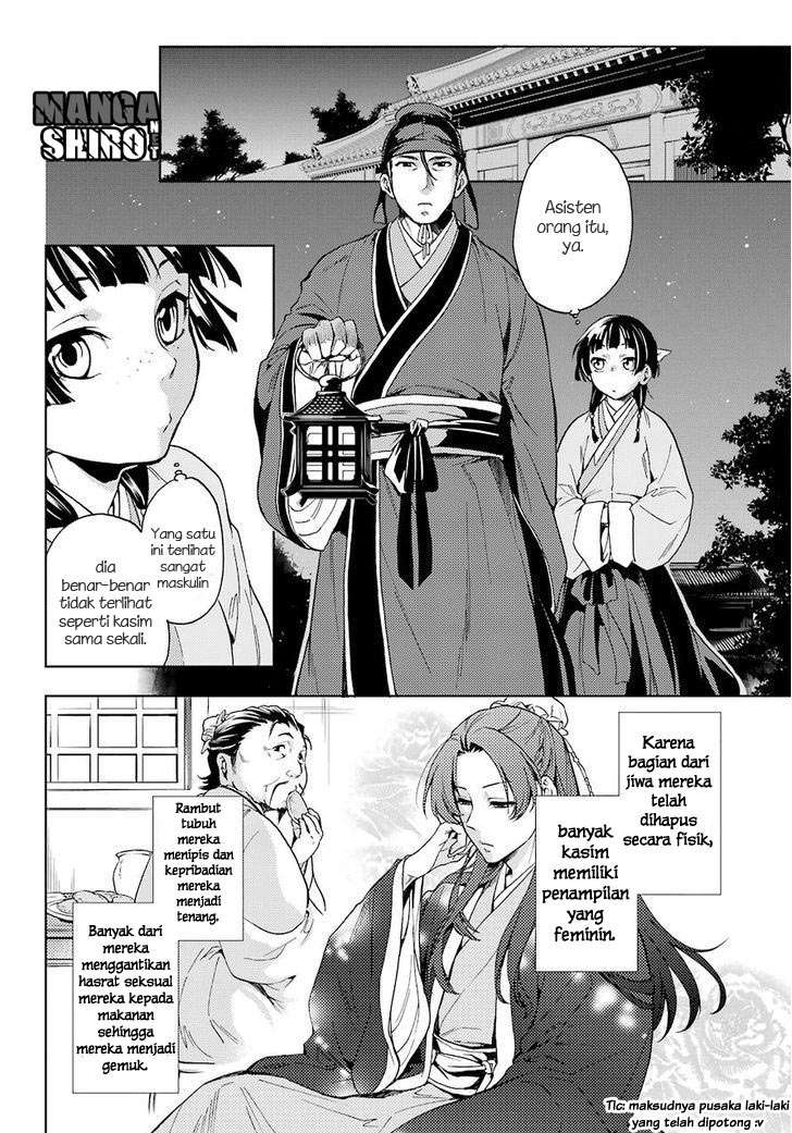 Chapter 4 - halaman 17