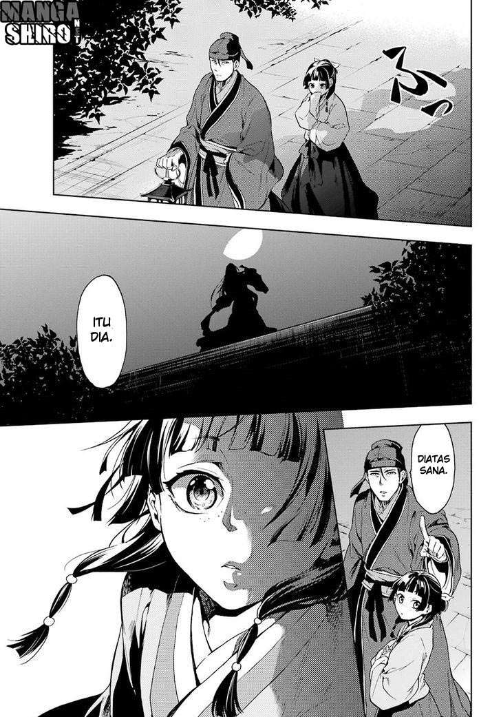 Chapter 4 - halaman 20