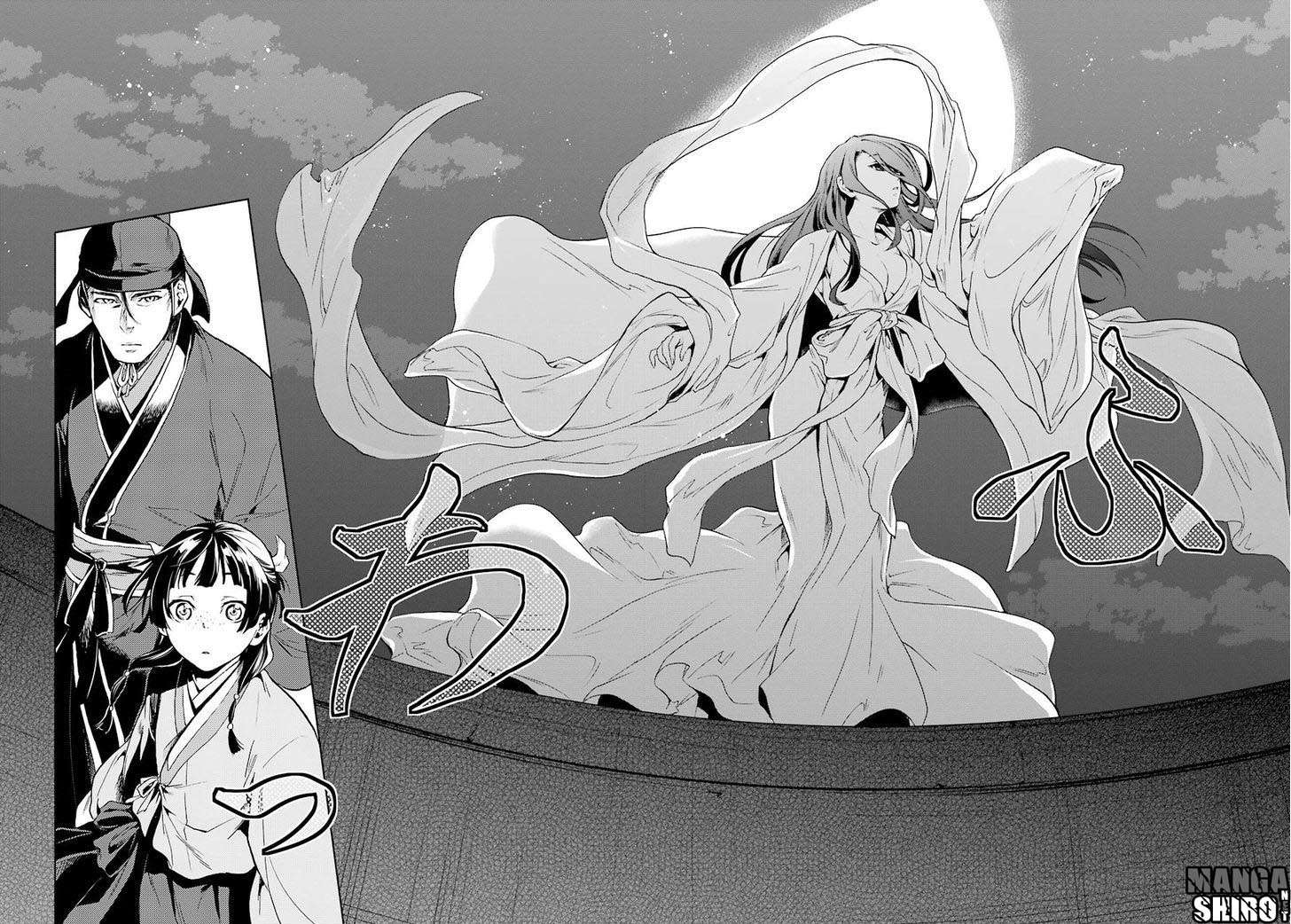 Chapter 4 - halaman 21