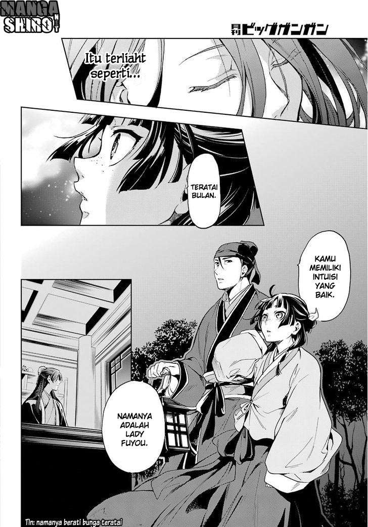 Chapter 4 - halaman 22
