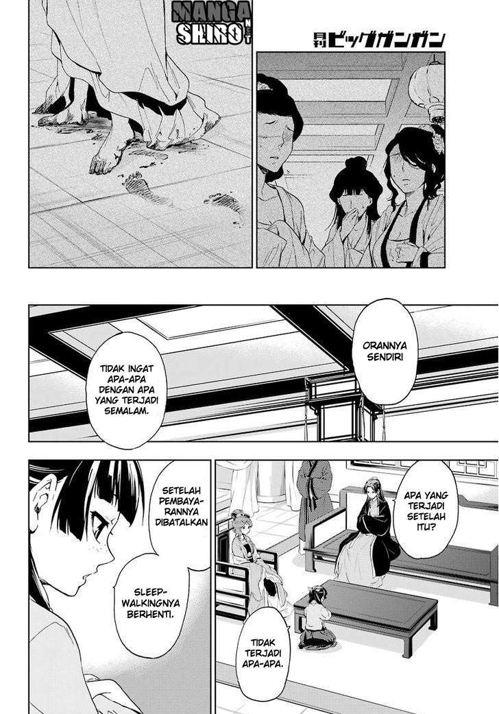 Chapter 4 - halaman 28