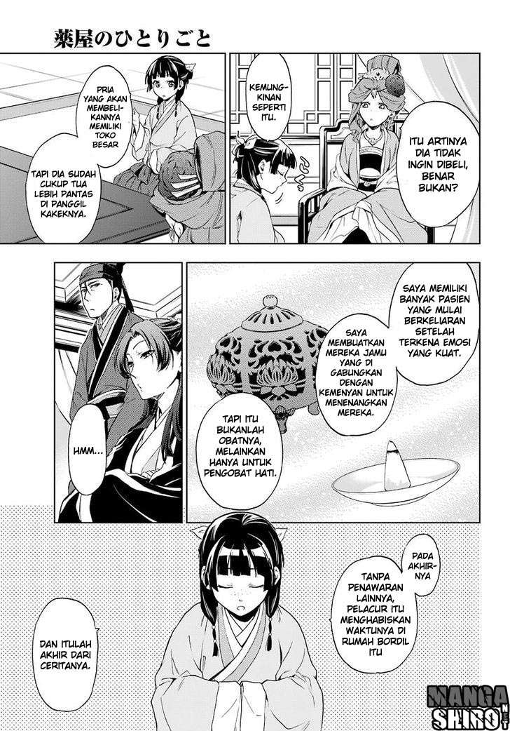Chapter 4 - halaman 29