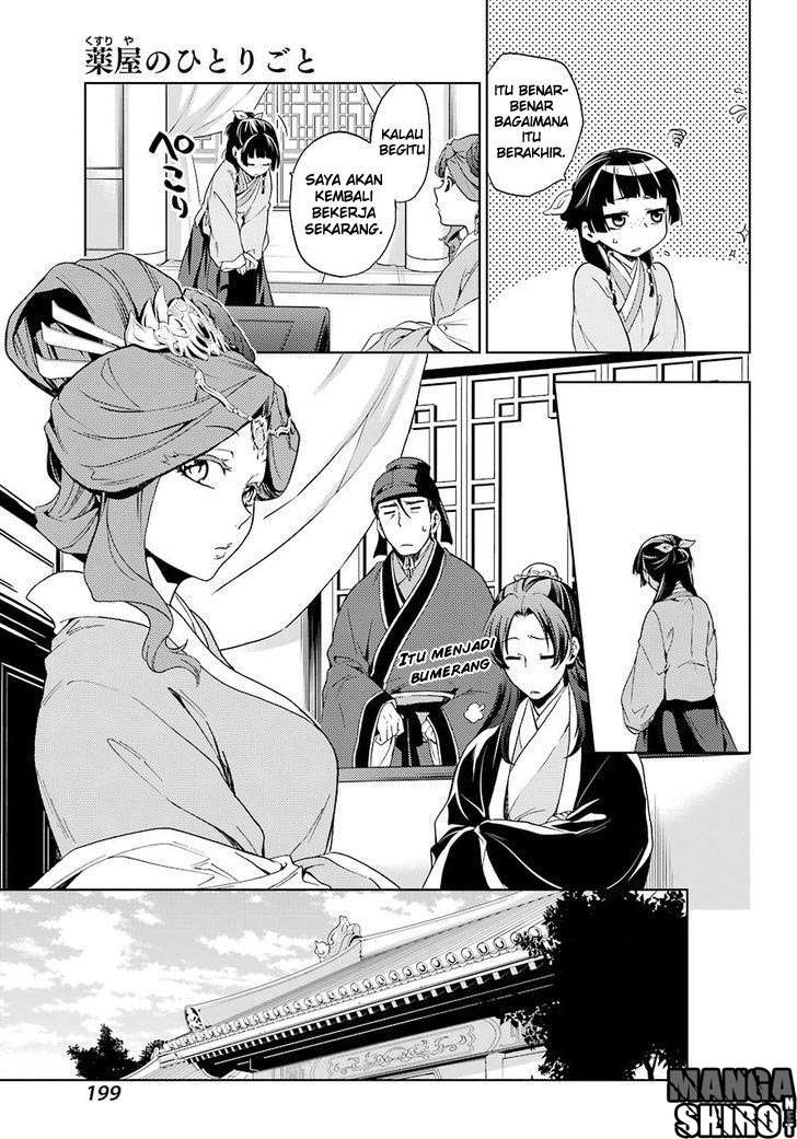 Chapter 4 - halaman 31