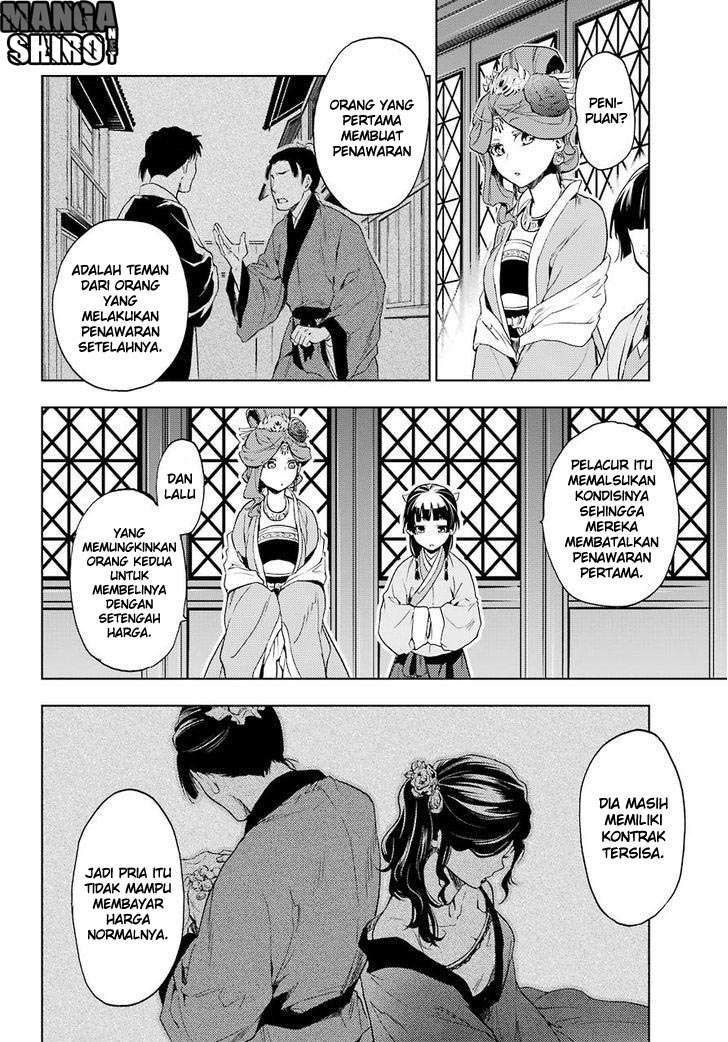 Chapter 4 - halaman 36