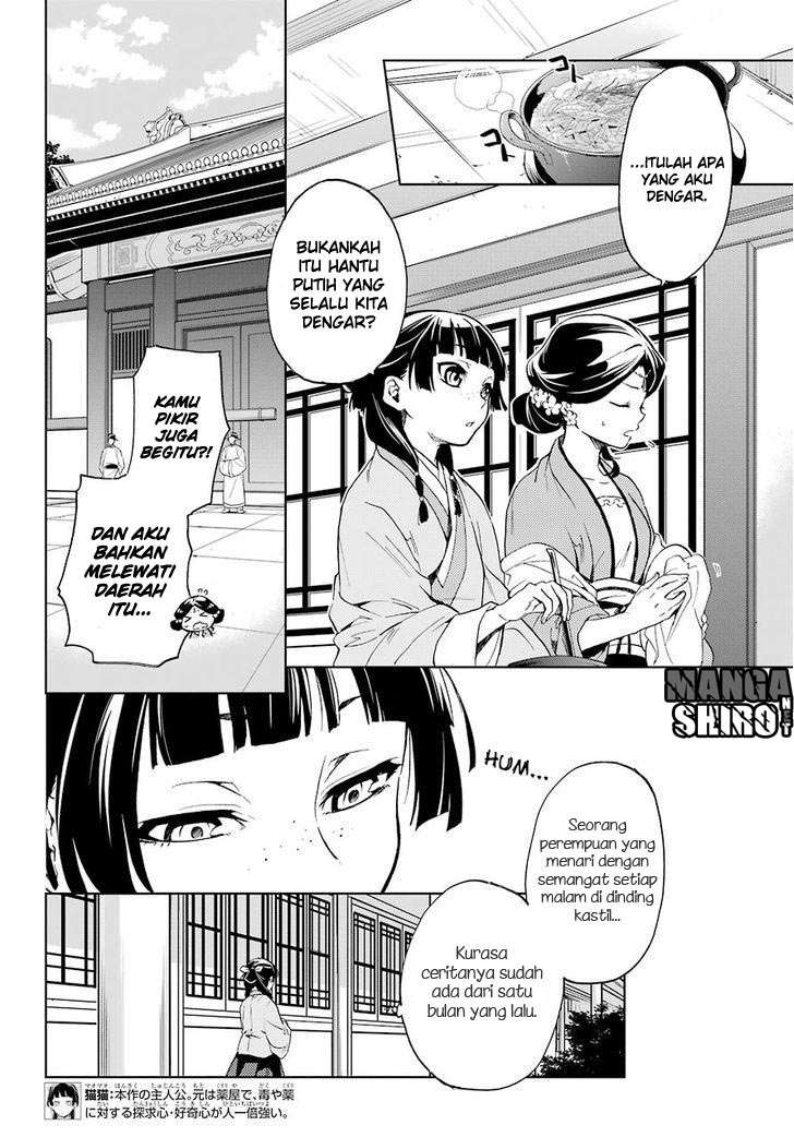 Chapter 4 - halaman 7