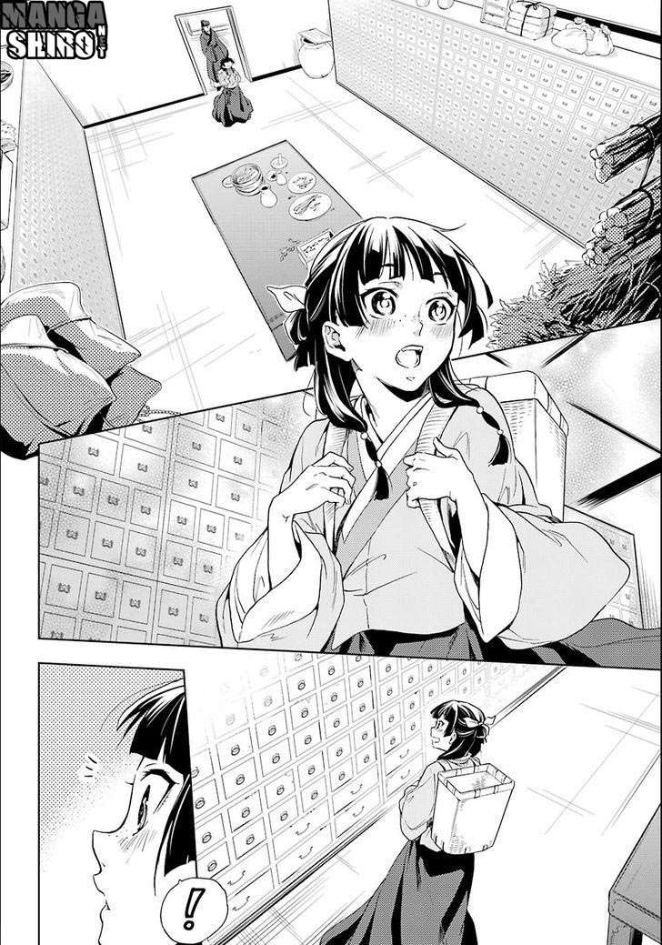 Chapter 3 - halaman 15