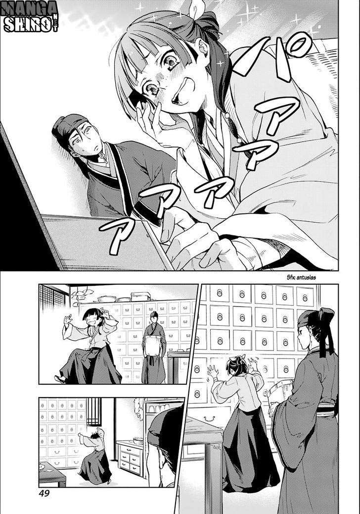 Chapter 3 - halaman 16