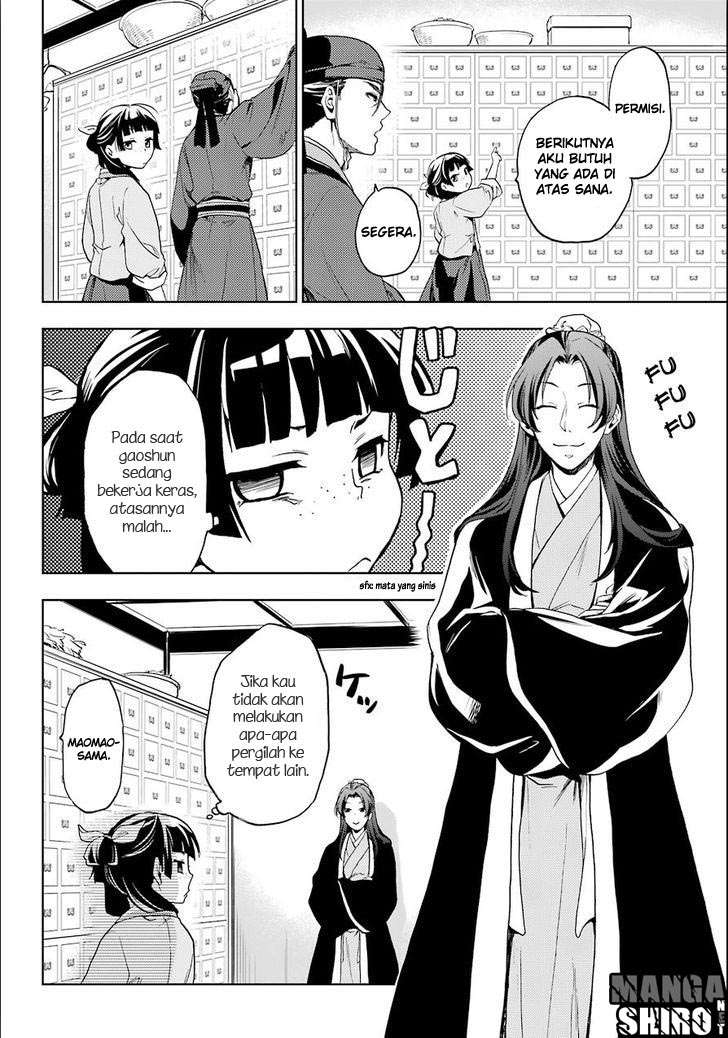 Chapter 3 - halaman 19
