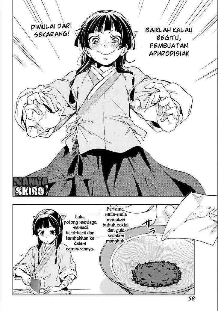Chapter 3 - halaman 25