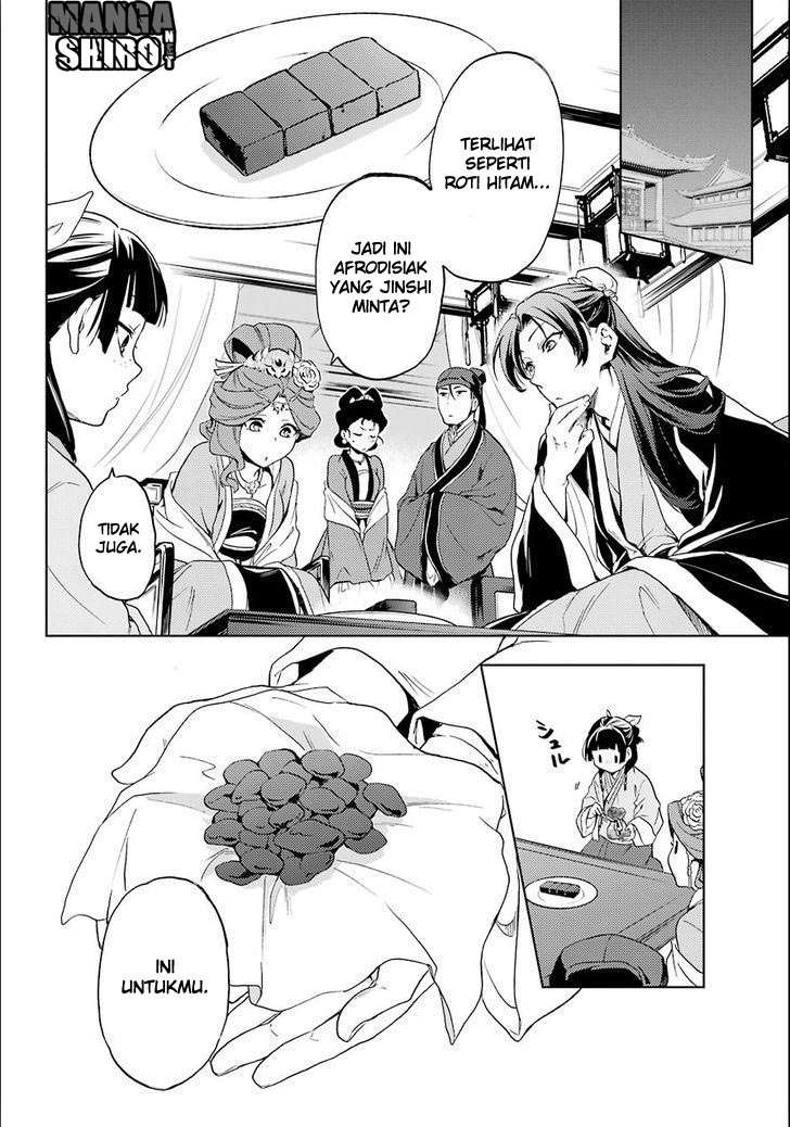 Chapter 3 - halaman 35