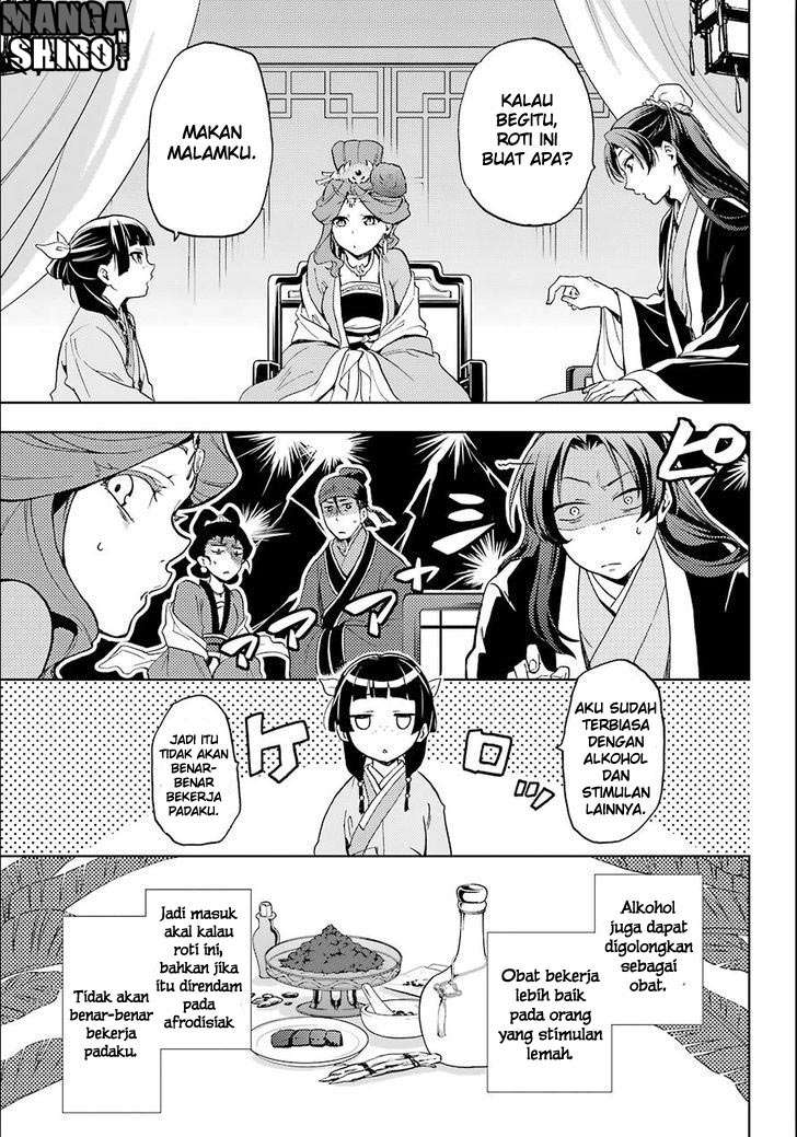 Chapter 3 - halaman 36