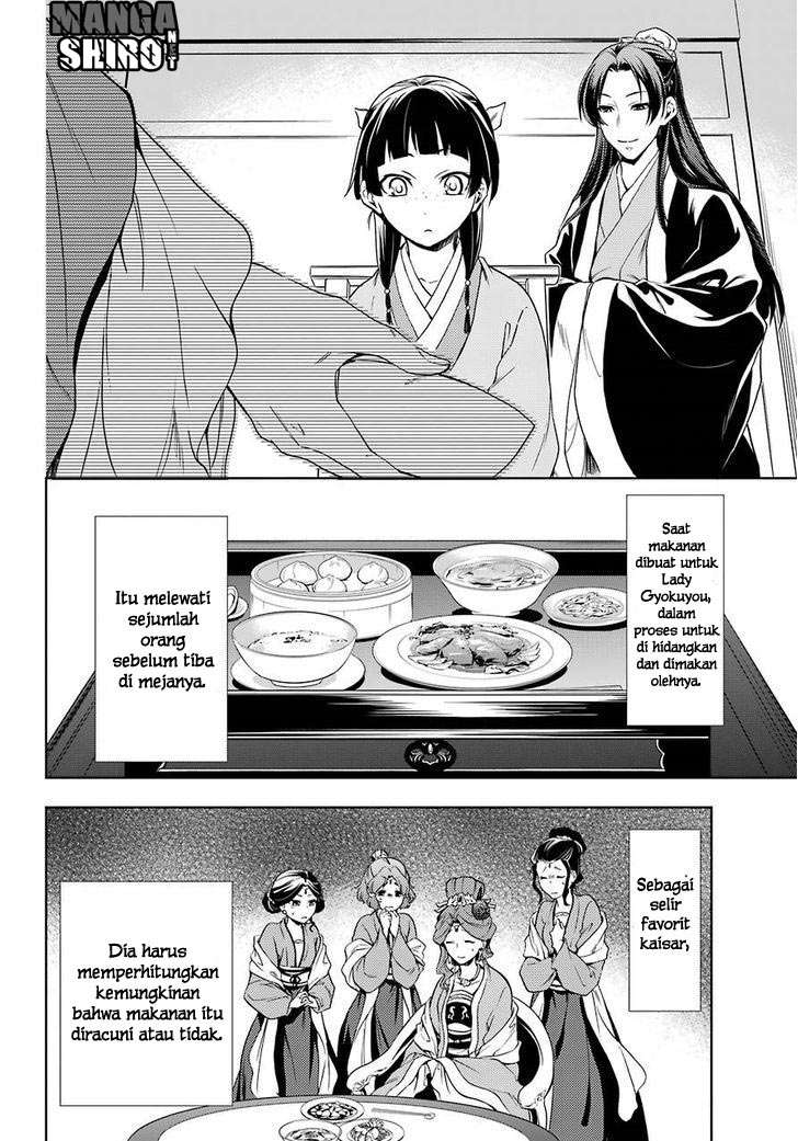 Chapter 2 - halaman 13