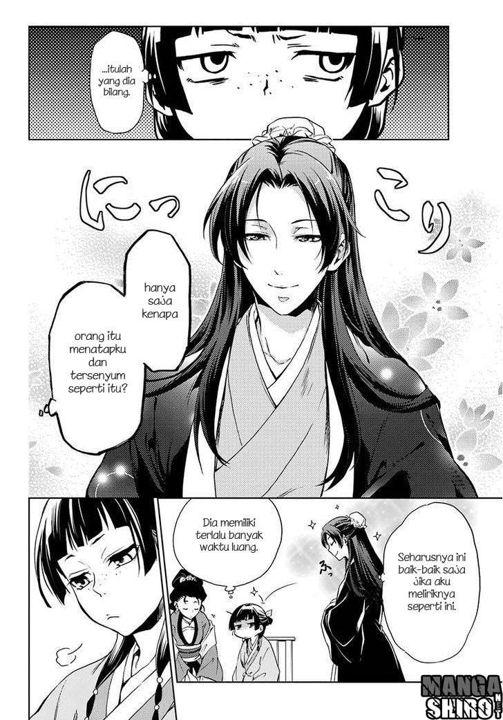 Chapter 2 - halaman 15