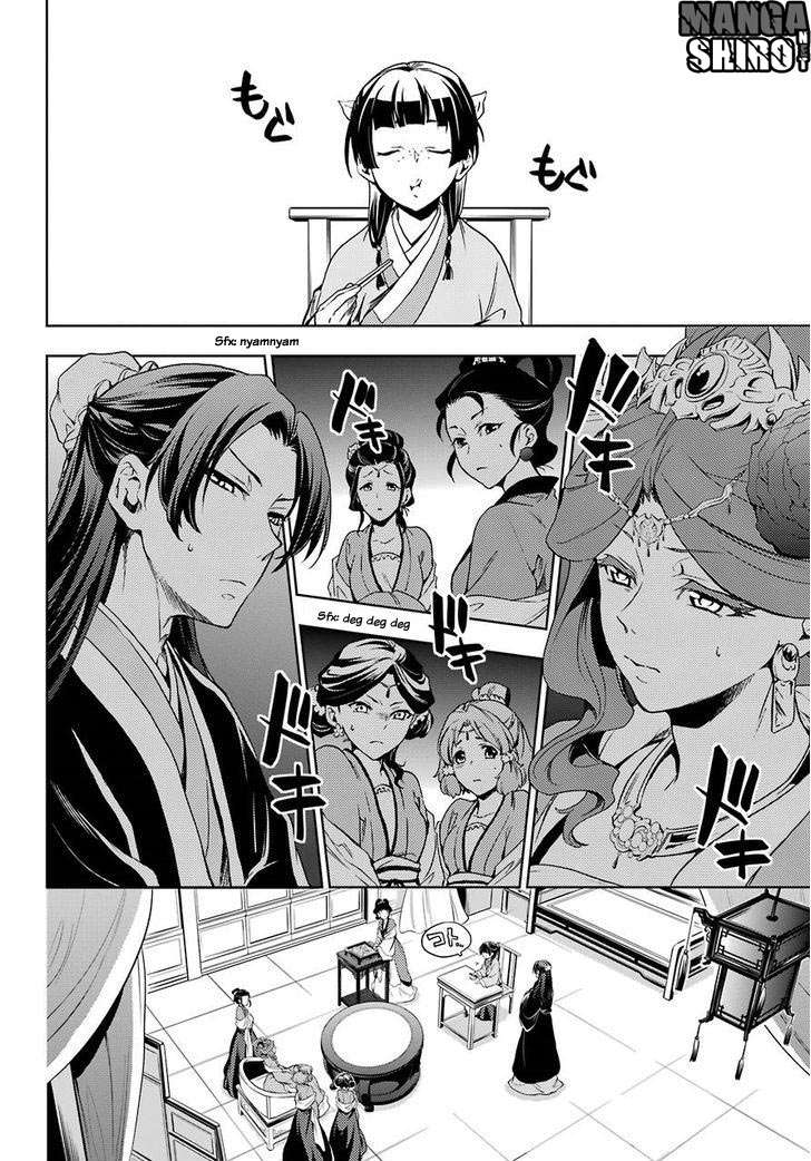 Chapter 2 - halaman 17