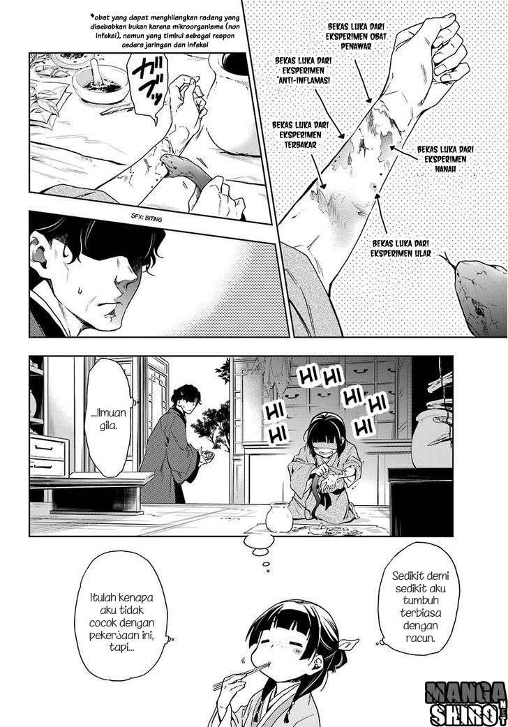 Chapter 2 - halaman 19
