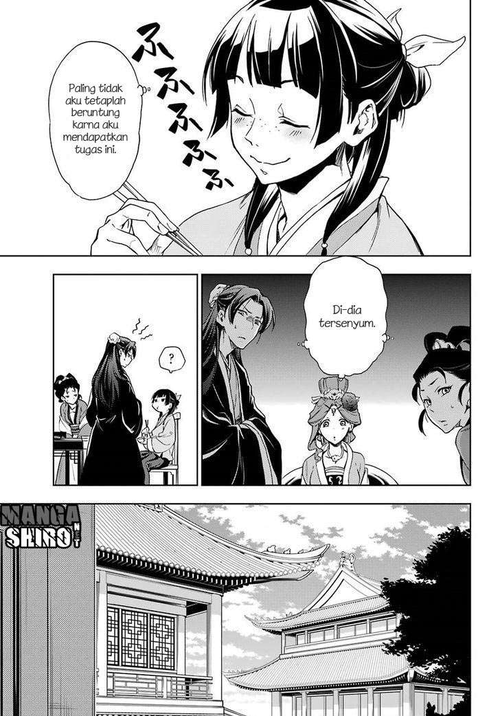 Chapter 2 - halaman 20