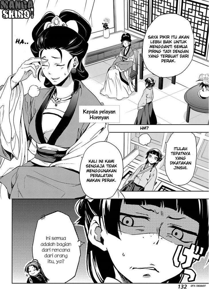 Chapter 2 - halaman 21