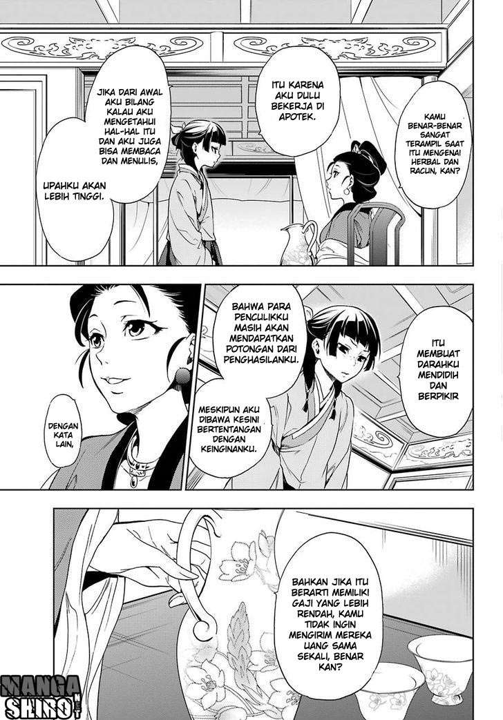 Chapter 2 - halaman 22