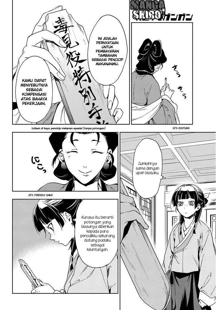 Chapter 2 - halaman 25