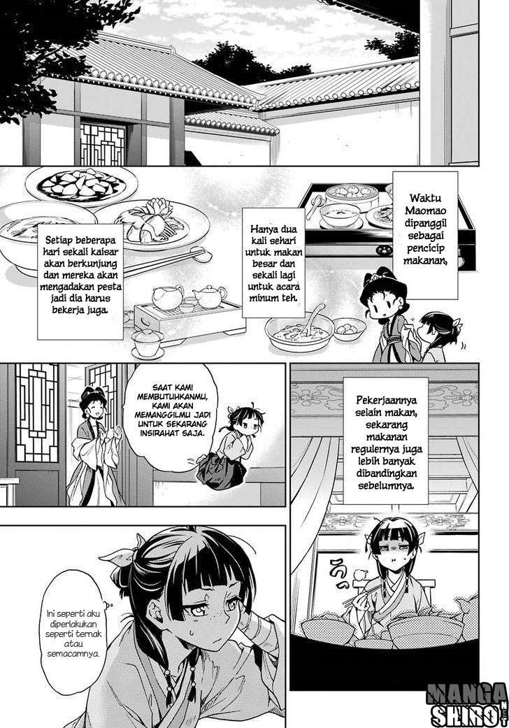 Chapter 2 - halaman 28