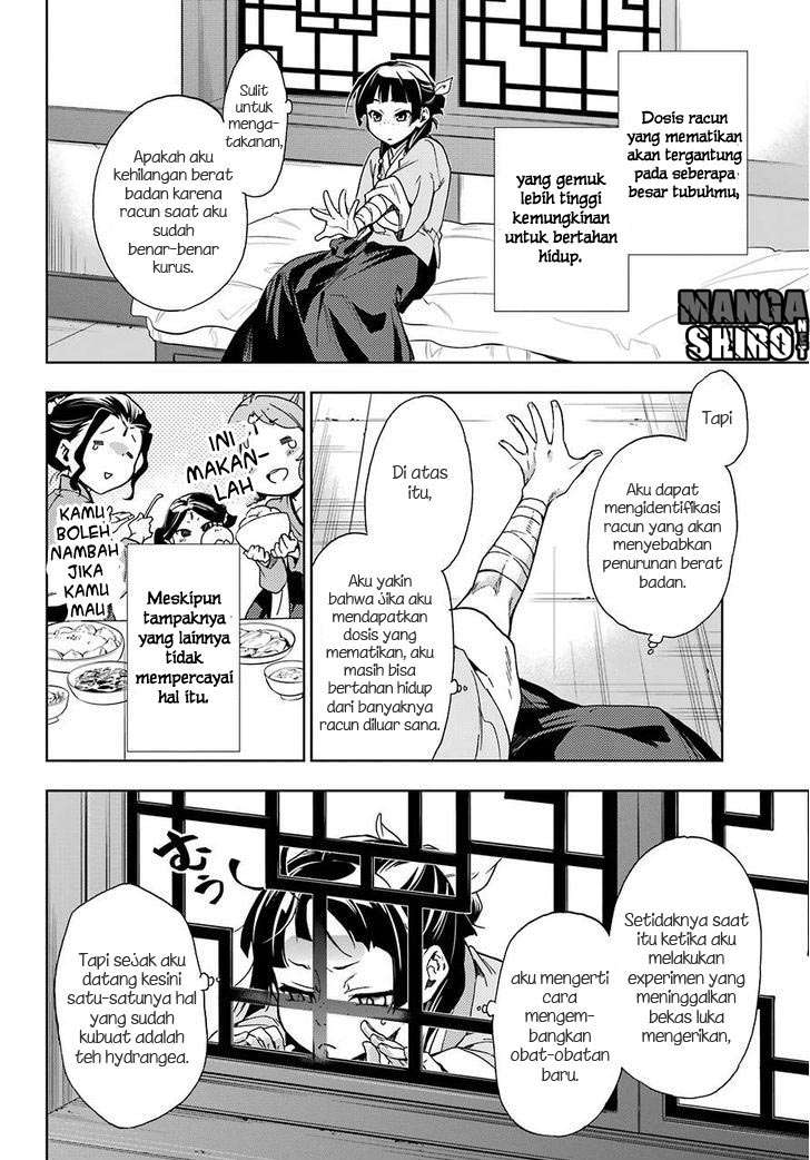 Chapter 2 - halaman 29