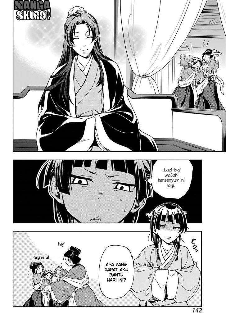 Chapter 2 - halaman 31