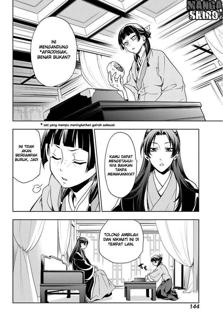 Chapter 2 - halaman 33