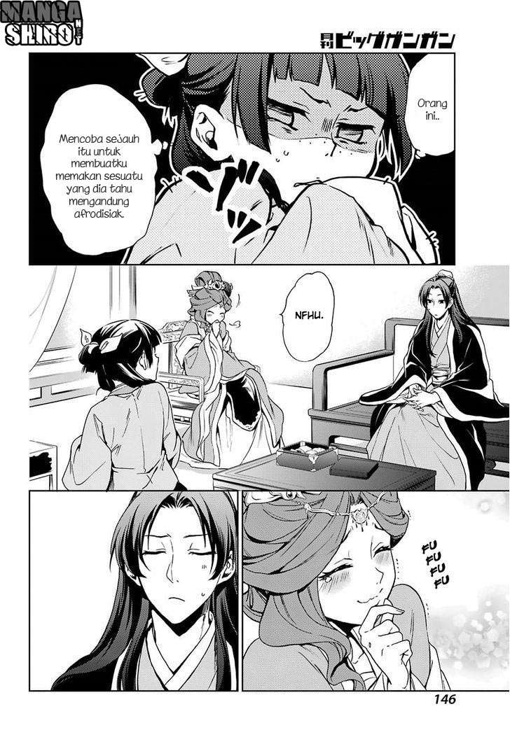 Chapter 2 - halaman 35