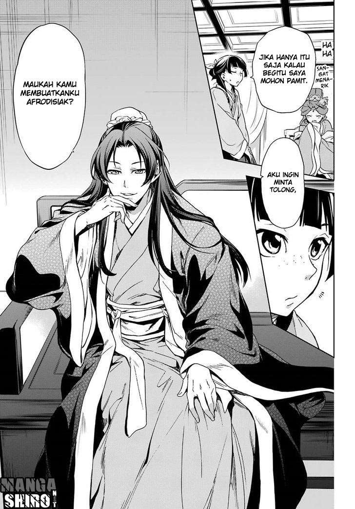Chapter 2 - halaman 36