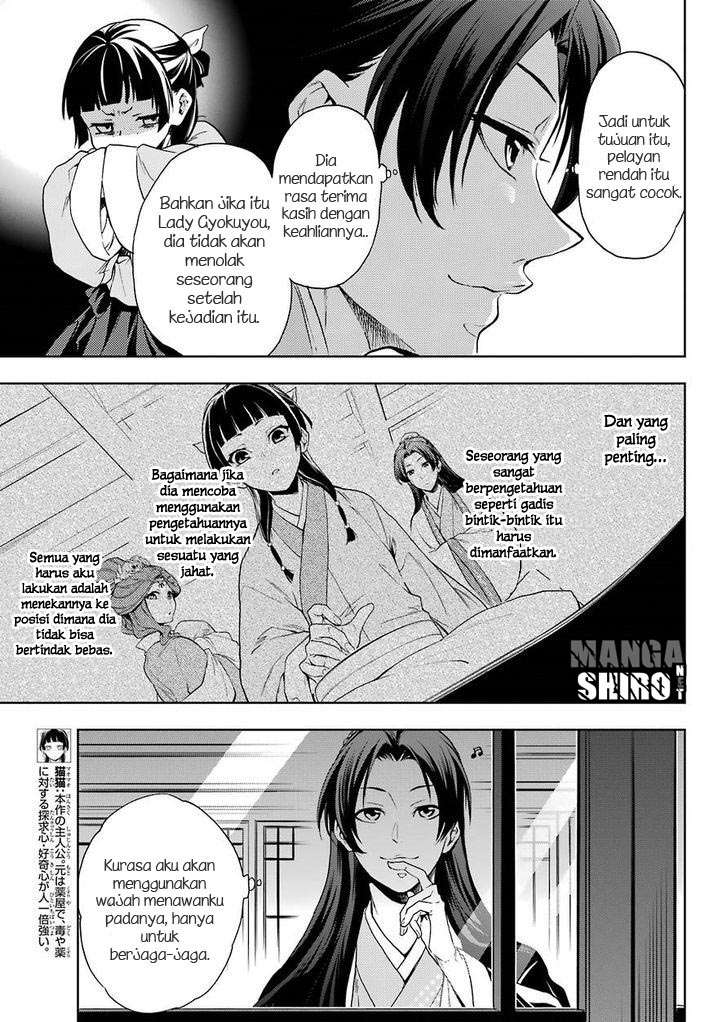 Chapter 2 - halaman 6