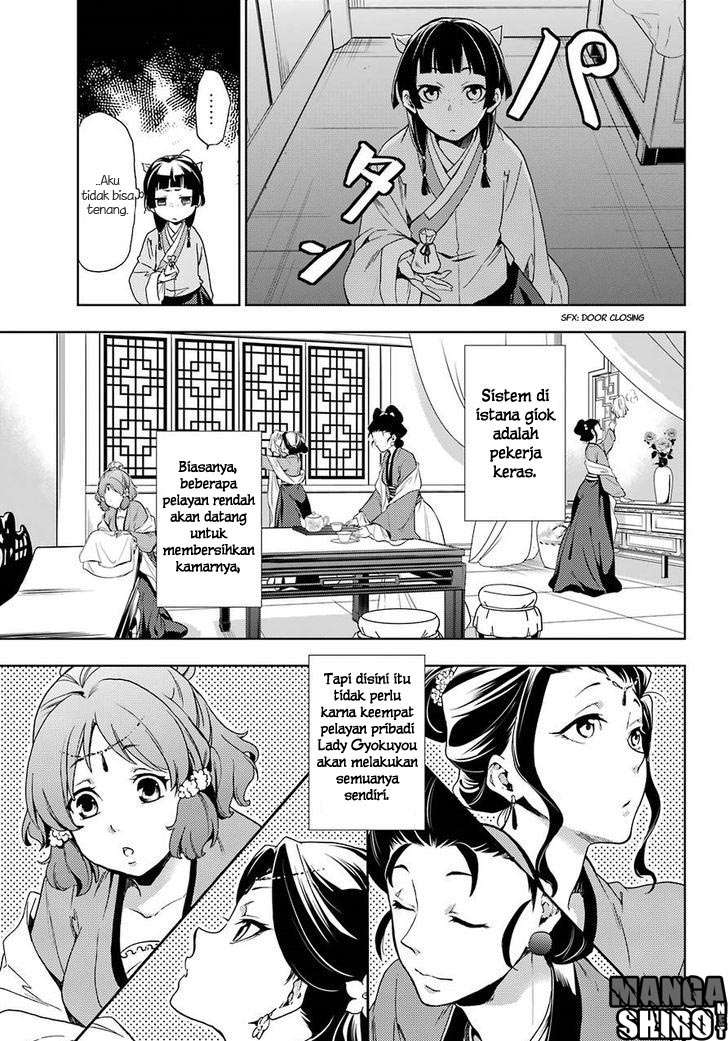 Chapter 2 - halaman 10