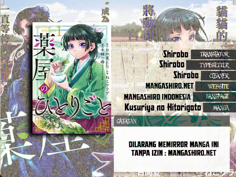 Chapter 1 - halaman 1