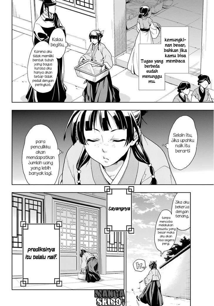 Chapter 1 - halaman 11