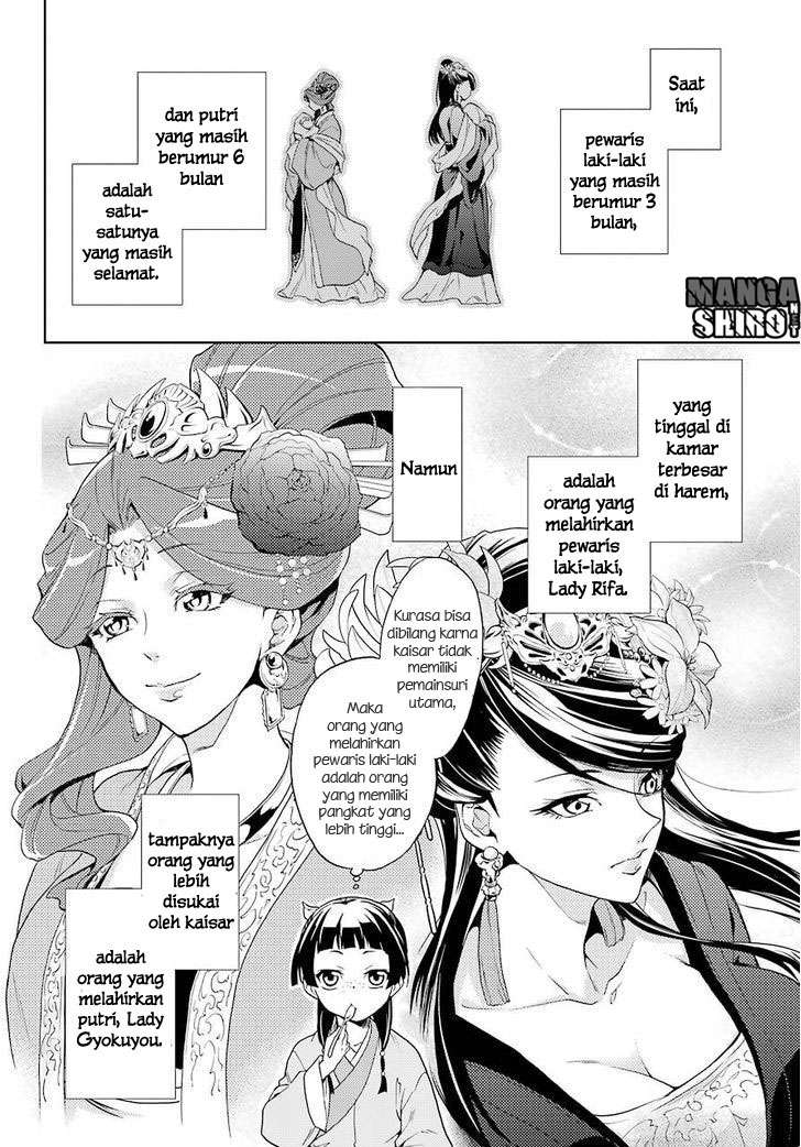 Chapter 1 - halaman 15