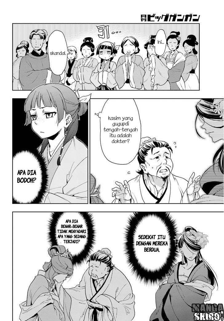 Chapter 1 - halaman 20