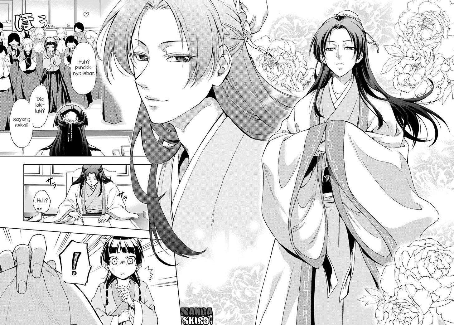 Chapter 1 - halaman 29