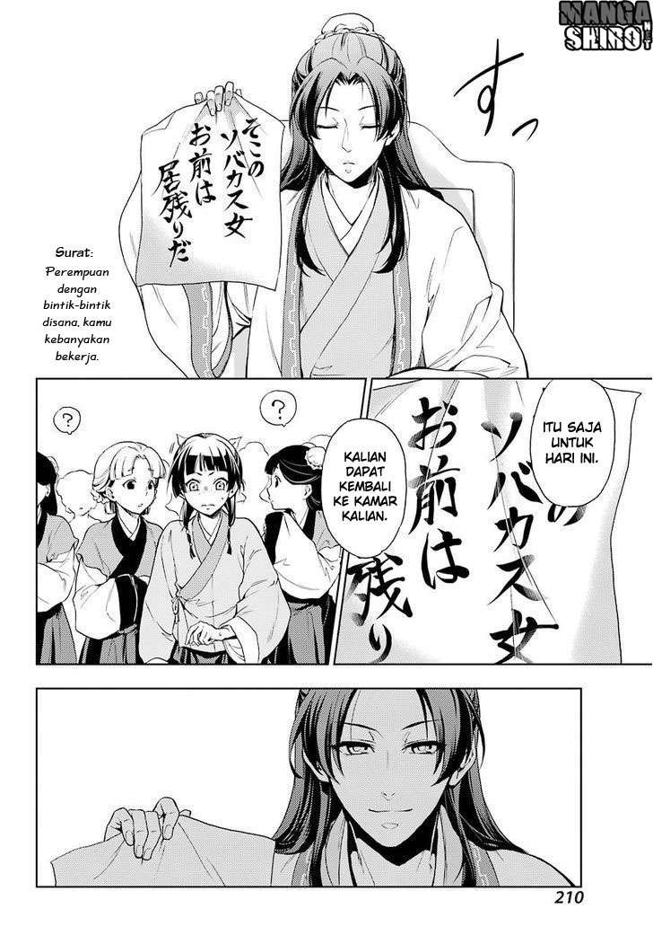 Chapter 1 - halaman 30