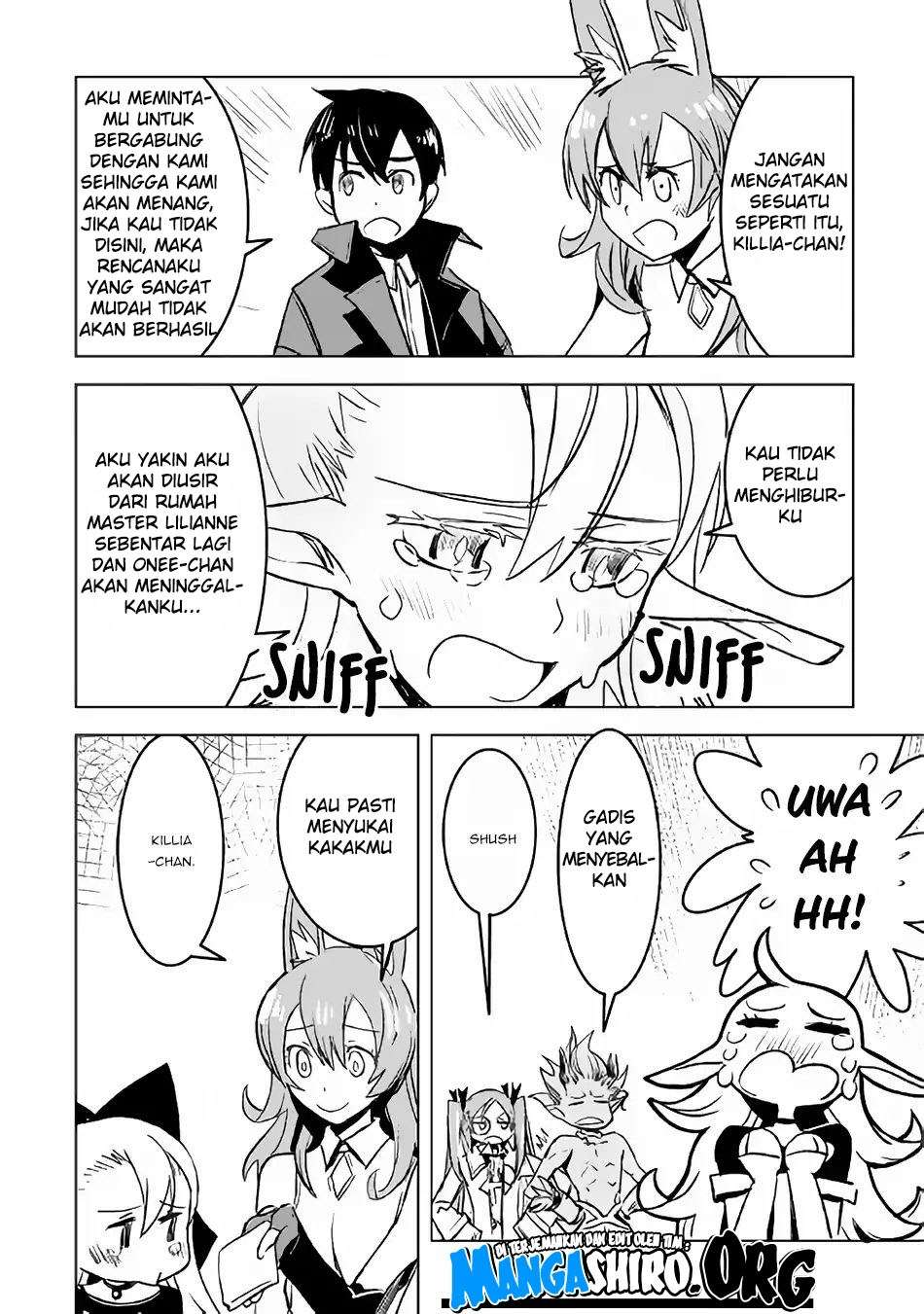 Chapter 21 - halaman 16